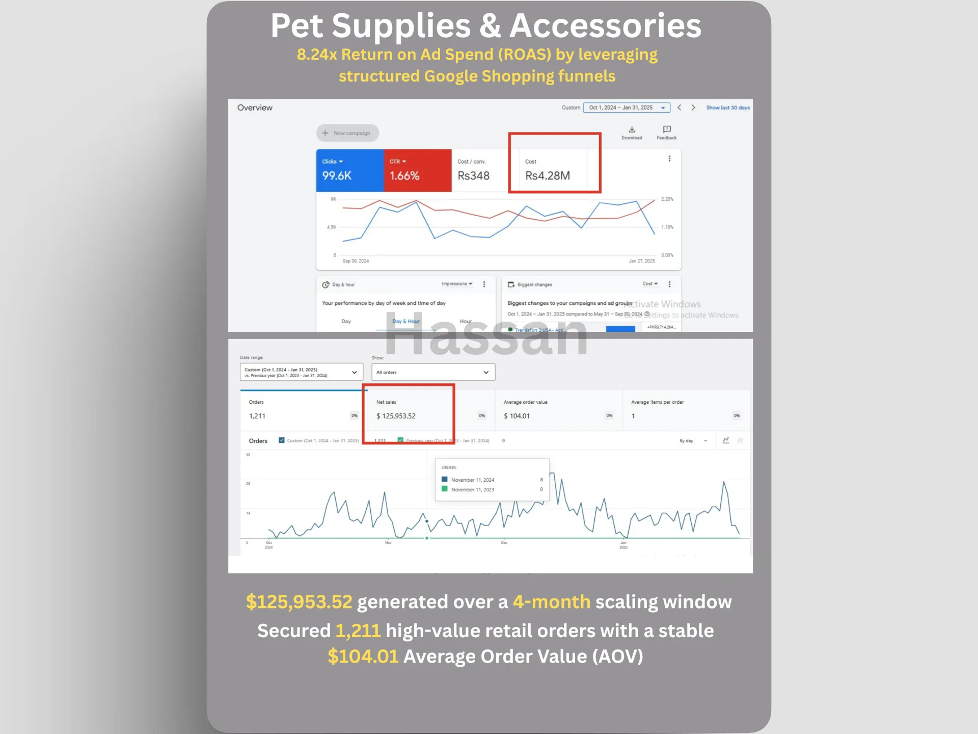 pet supplies & accessories